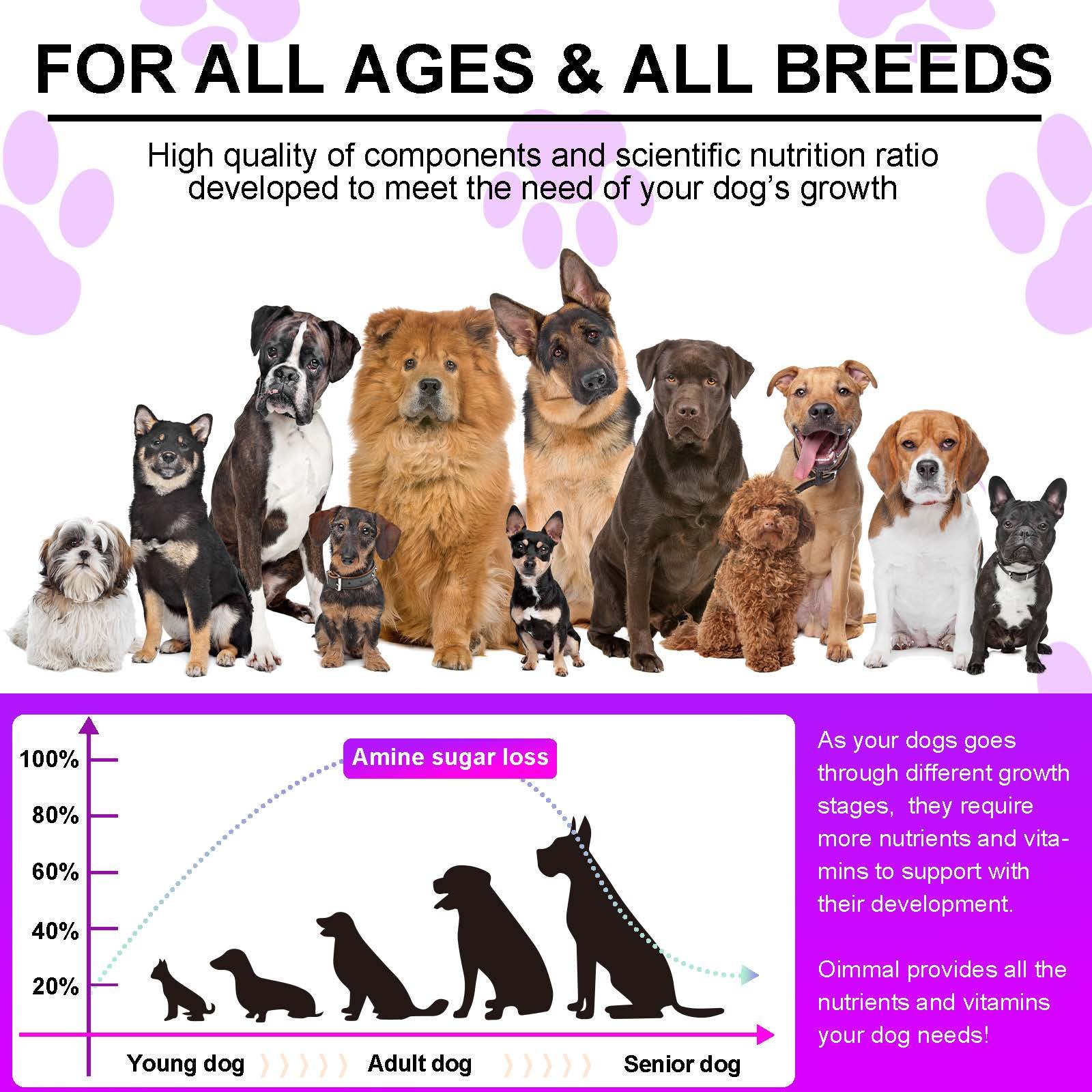 15 in 1 Multivitamin Chew - Image 6
