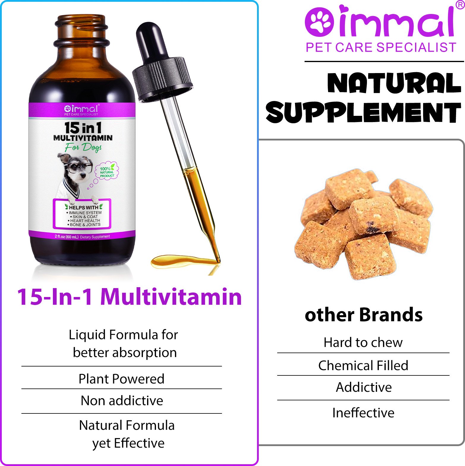 15 in 1 Liquid Multivitamin for Dogs - Image 6