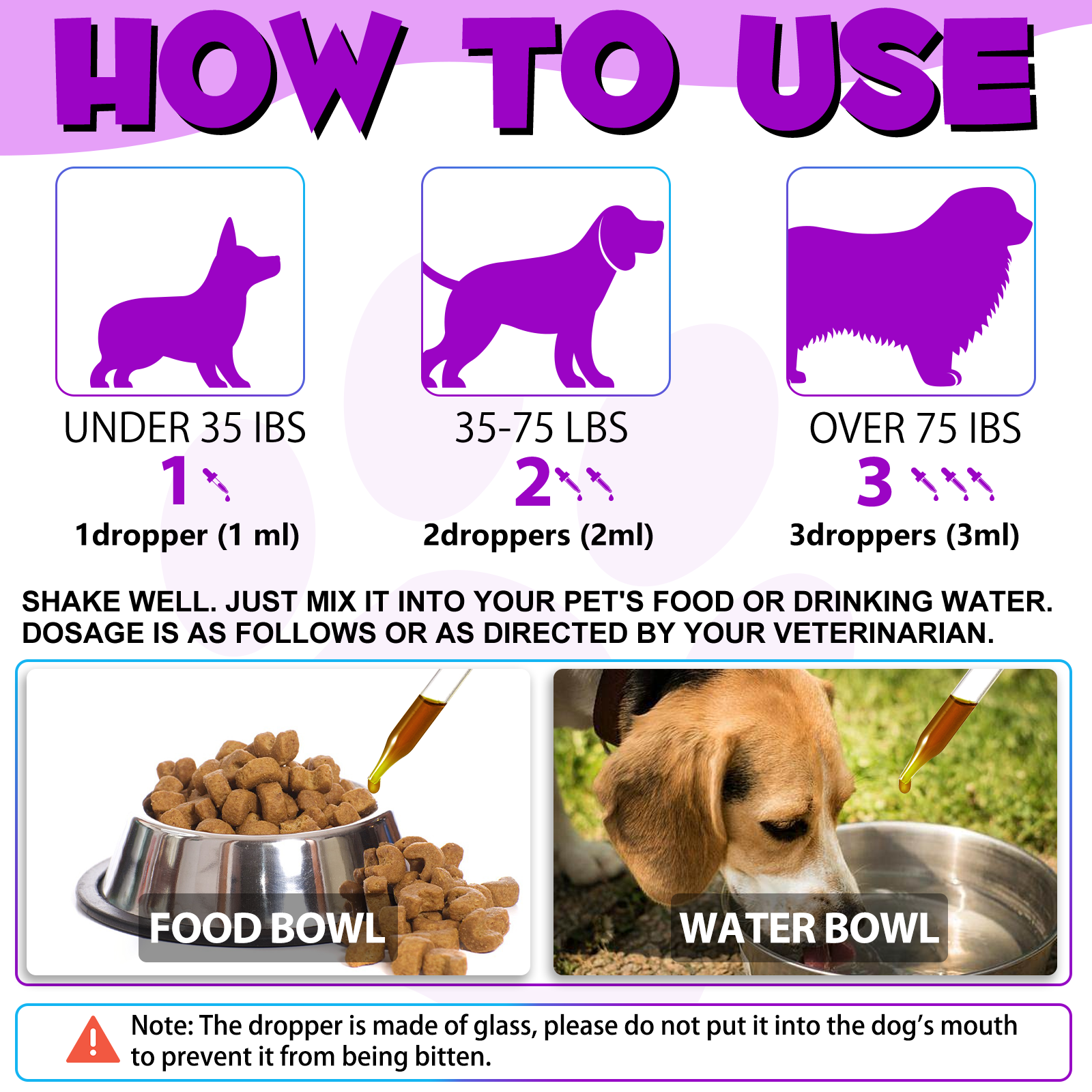 15 in 1 Liquid Multivitamin for Dogs - Image 18